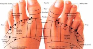 LOS PIES GRITAN LO QUE LA BOCA CALLA