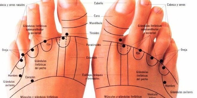 LOS PIES GRITAN LO QUE LA BOCA CALLA