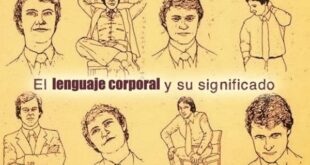 LENGUAJE CORPORAL: LOS GESTOS Y SU SIGNIFICADO