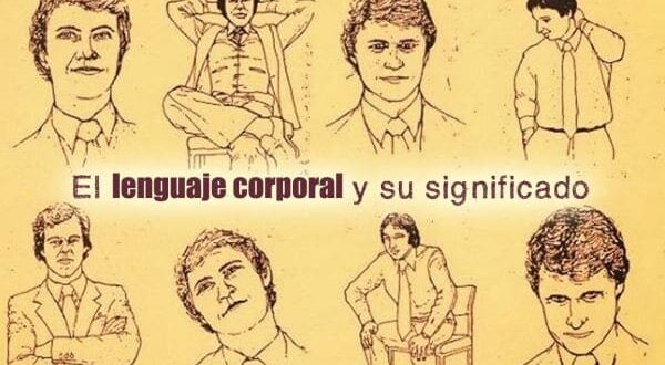 LENGUAJE CORPORAL: LOS GESTOS Y SU SIGNIFICADO