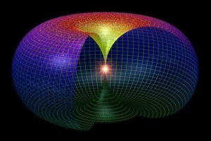 CÓMO USAR LA GEOMETRÍA SAGRADA